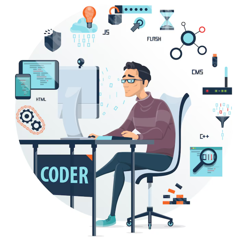 Best Coding Assessment Tools