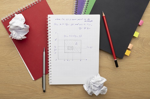 Aptitude Assessment Test with Smart Prep